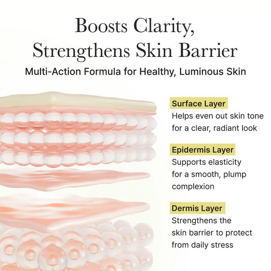 Vitamin C Booster Shot | Skin Radiance Serum